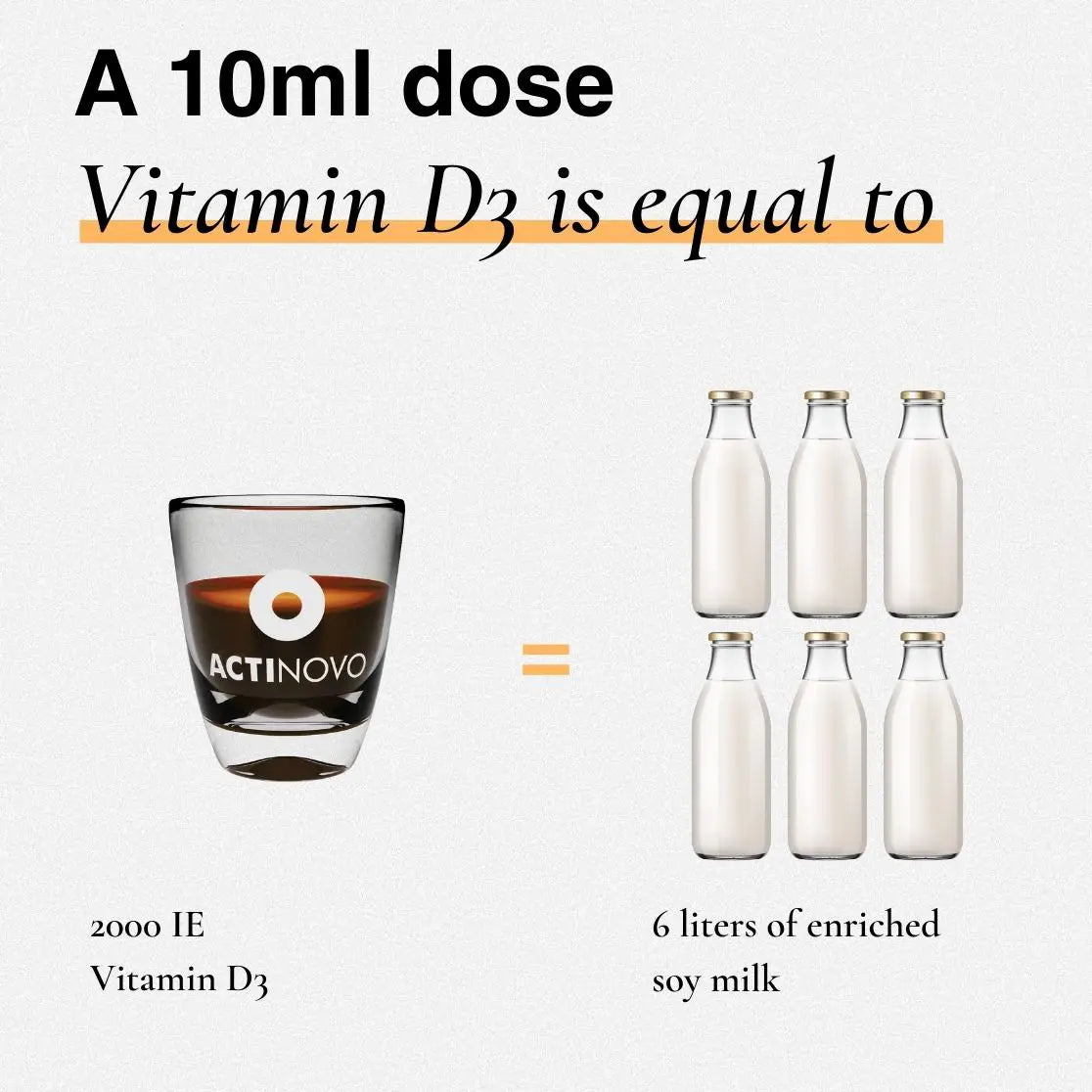 Liposomales Vitamin D3 + K2