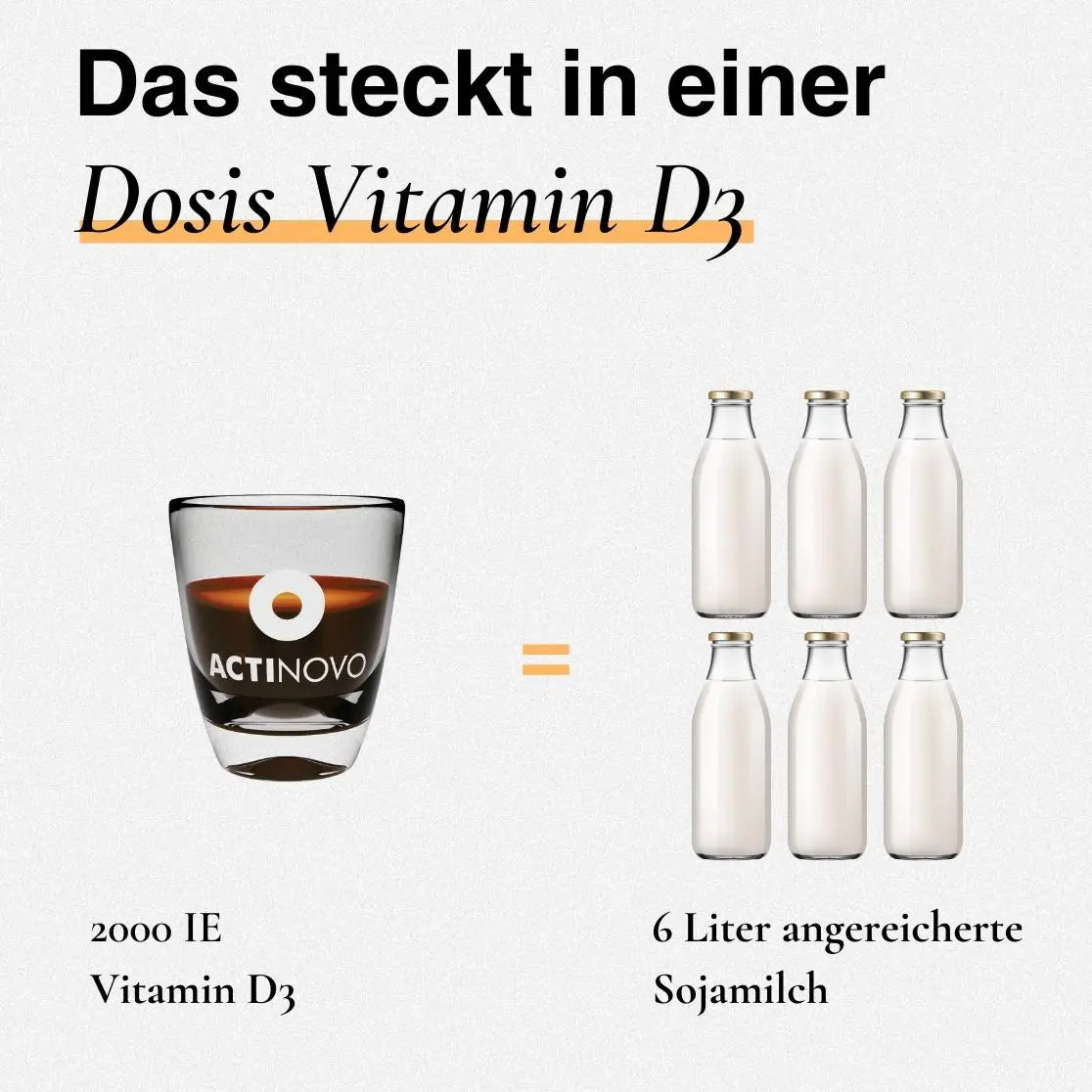 Liposomales Vitamin D3 + K2