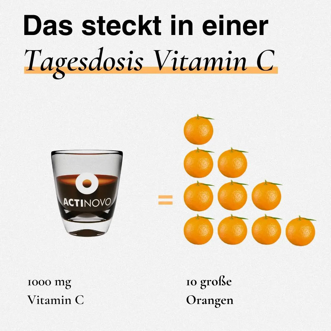 Liposomales Vitamin C