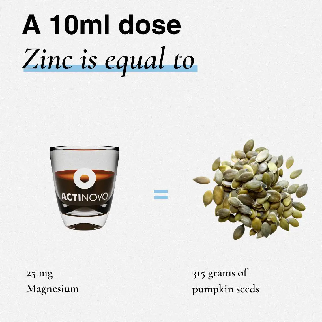 Liposomales Zink + Vitamin C